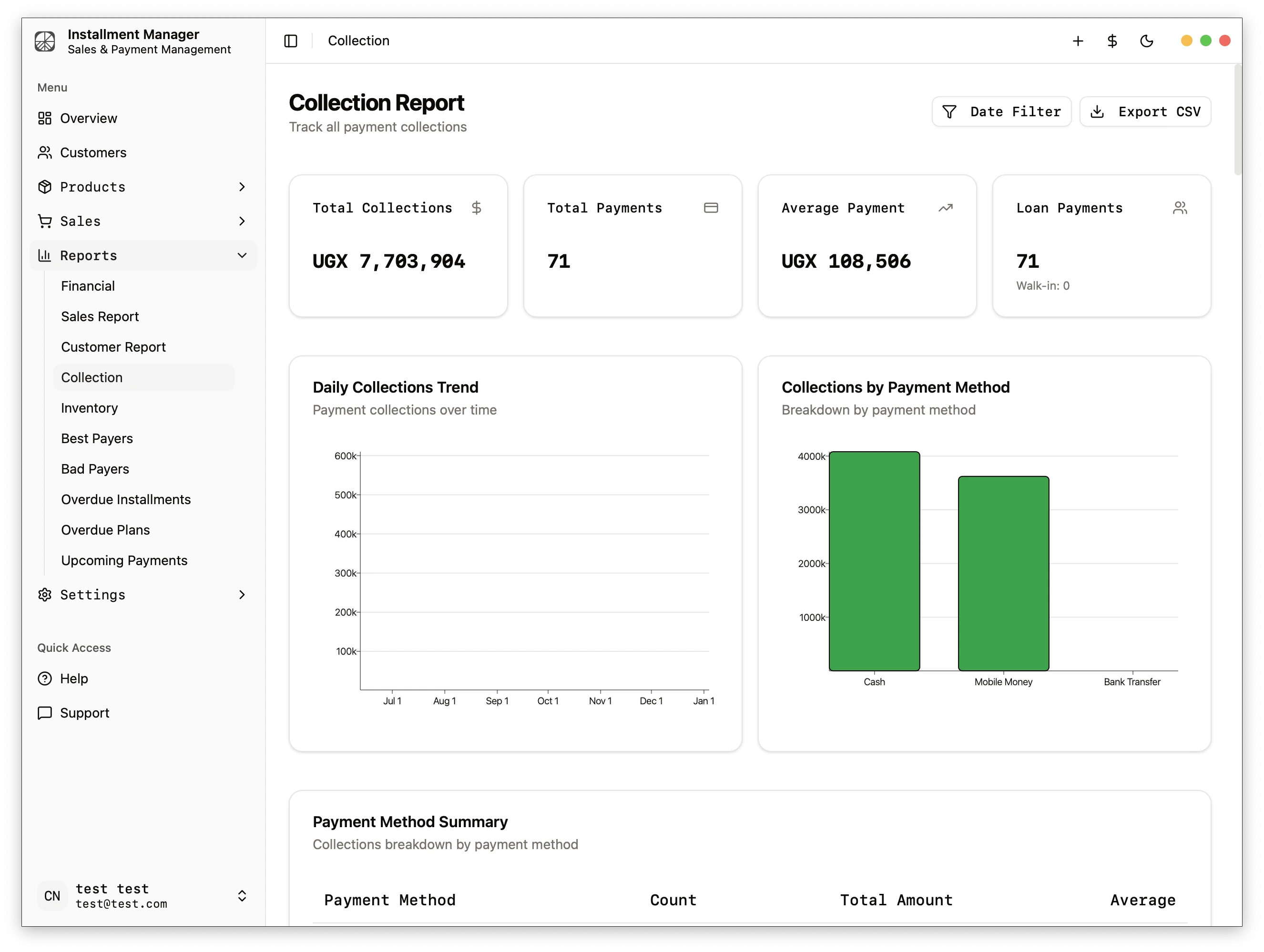 Collection Analytics